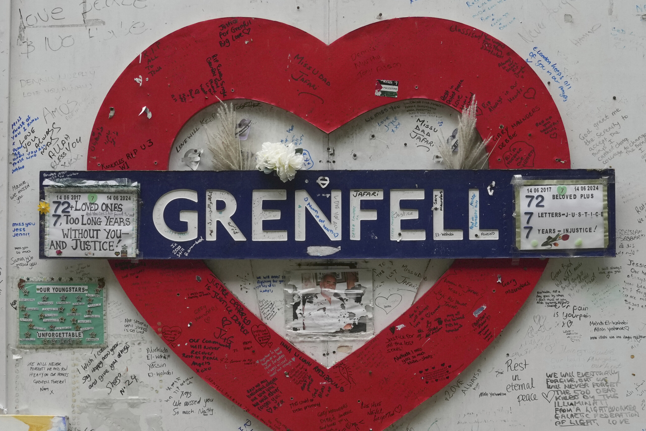 police de londres 57 personnes pourraient etre inculpees dans laffaire de lincendie de la tour grenfell scaled